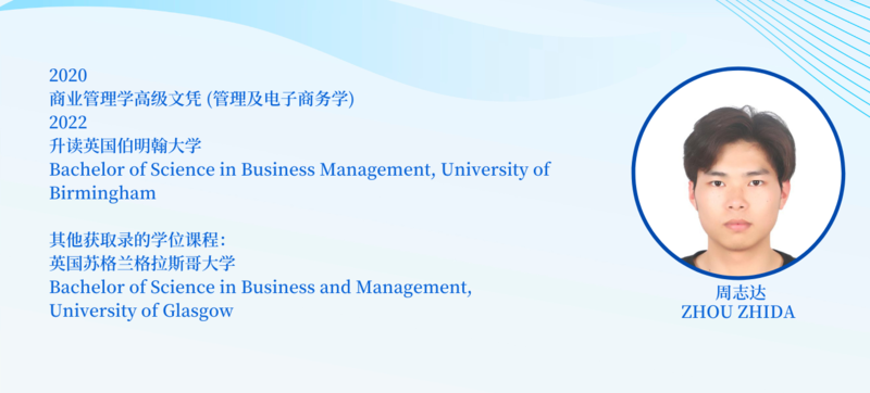 Zhou Zhida